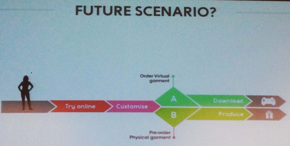 PI Apparel Milan&nbsp;2018